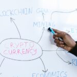 Как вывести деньги с CoinEx на карту с максимальной выгодой