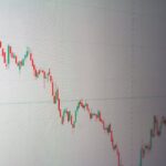 Отзывы о торговле с использованием индикаторов адаптации на CoinEx