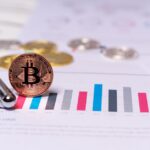 Использование индикатора VVMSMA на CoinEx для анализа волатильности