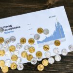 Оптимизация торговли на CoinEx с помощью анализа рыночной глубины