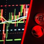 Использование индикатора UMSMA для маржинальной торговли на CoinEx
