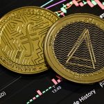 Последние новости и обновления Coinex